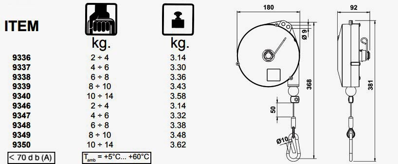 9336 tool balancer dimensions